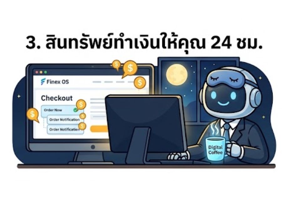 24/7 Asset